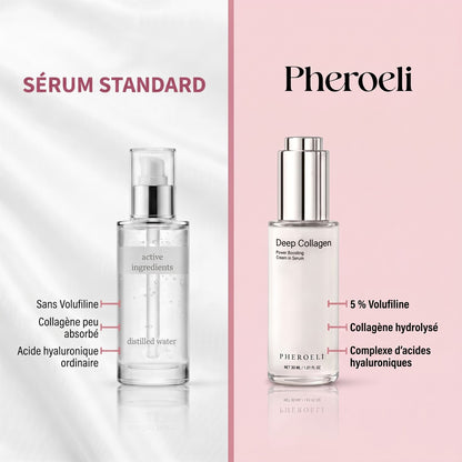 Sérum standard vs Pheroeli